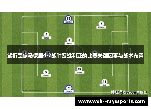 解析皇家马德里4-2战胜塞维利亚的比赛关键因素与战术布置