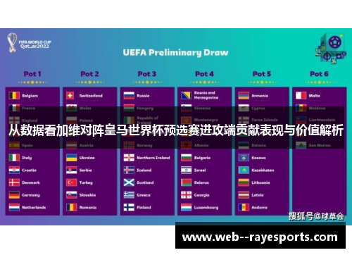 从数据看加维对阵皇马世界杯预选赛进攻端贡献表现与价值解析