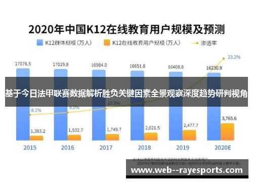 基于今日法甲联赛数据解析胜负关键因素全景观察深度趋势研判视角