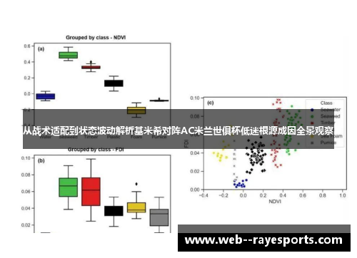 从战术适配到状态波动解析基米希对阵AC米兰世俱杯低迷根源成因全景观察